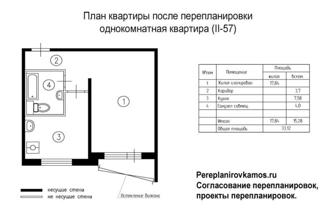 Третий вариант перепланировки однокомнатной квартиры серии II-57
