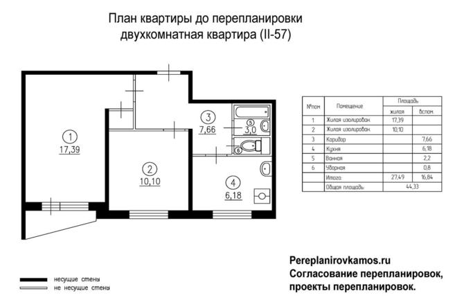 План до перепланировки двухкомнатной квартиры серии II-57