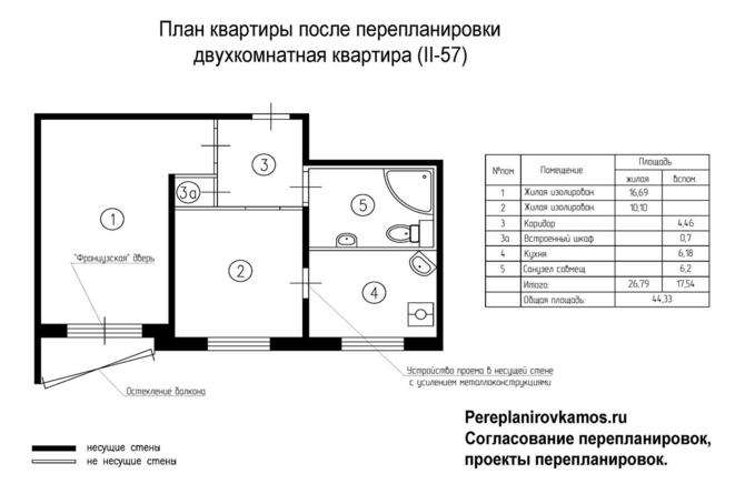 Первый вариант перепланировки двухкомнатной квартиры серии II-57
