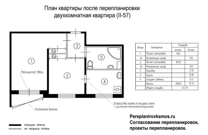 Третий вариант перепланировки двухкомнатной квартиры серии II-57