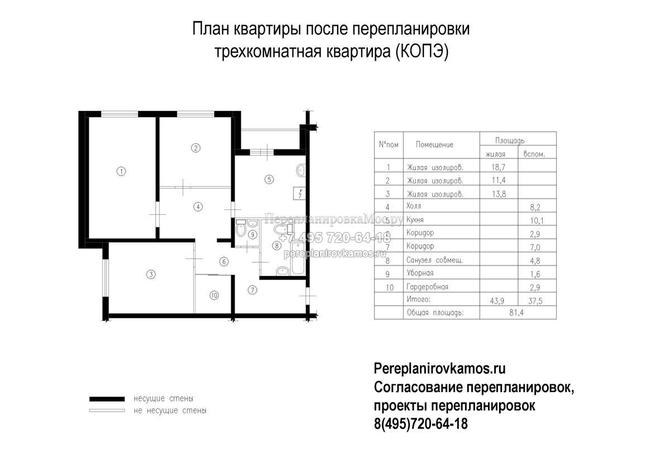 Второй вариант перепланировки трехкомнатной квартиры в доме серии КОПЭ