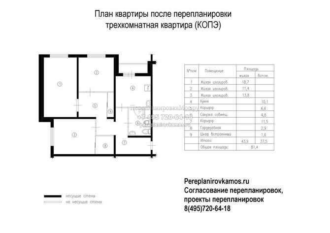 Четвертый вариант перепланировки трехкомнатной квартиры в доме серии КОПЭ