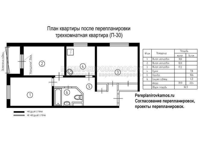 Второй вариант перепланировки трехкомнатной квартиры серии П-30