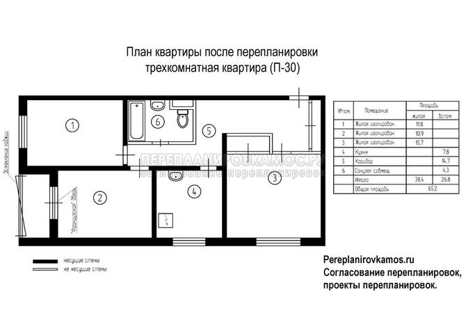 Первый вариант перепланировки трехкомнатной квартиры серии П-30