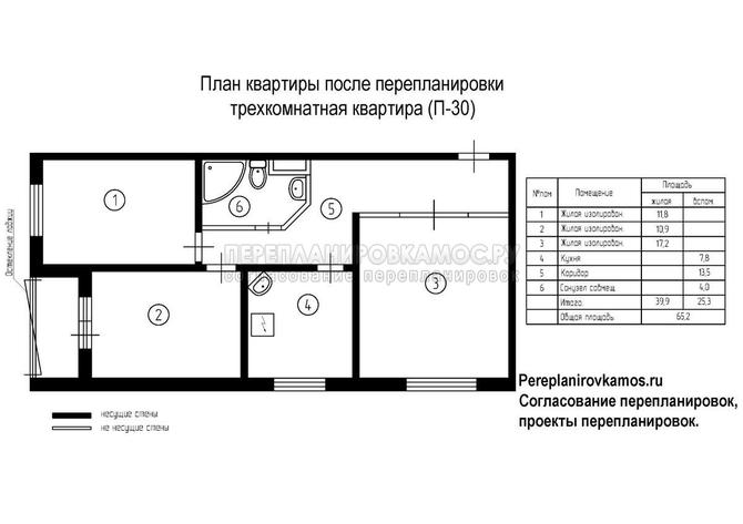 Третий вариант перепланировки трехкомнатной квартиры серии П-30