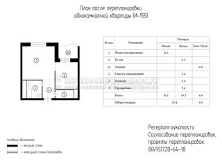 Первый вариант перепланировки однокомнатной квартиры в доме серии И-155