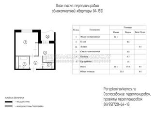 Четвертый вариант перепланировки однокомнатной квартиры в доме серии И-155