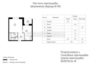 Пятый вариант перепланировки однокомнатной квартиры в доме серии И-155