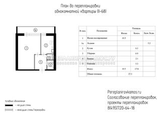 План до перепланировки однокомнатной квартиры в доме серии II-68