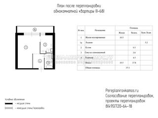  Первый вариант перепланировки однокомнатной квартиры в доме серии II-68