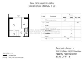 Четвертый варЧетвертый вариант перепланировки однокомнатной квартиры в доме серии II-68