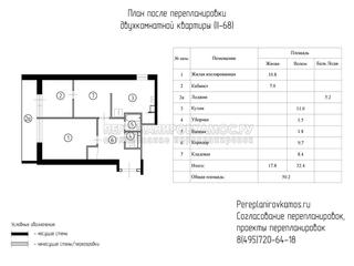Второй вариант перепланировки двухкомнатной квартиры в доме серии II-68
