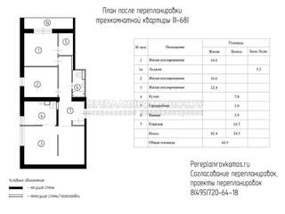 Третий вариант перепланировки трёхкомнатной квартиры в доме серии II-68