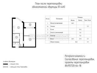 Пятый вариант перепланировки однокомнатной квартиры в доме серии П-44К