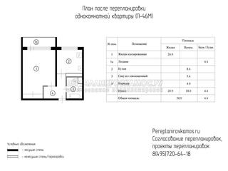 Первый вариант перепланировки однокомнатной квартиры в доме серии П-46М