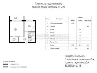 Пятый вариант перепланировки однокомнатной квартиры в доме серии П-46М