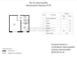 План до перепланировки однокомнатной квартиры дома серии П-55