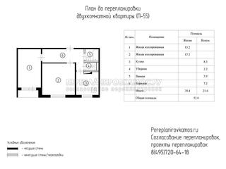 План до перепланировки двухкомнатной квартиры дома серии П-55