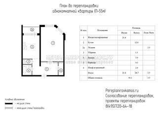 План до перепланировки однокомнатной квартиры дома серии П-55М