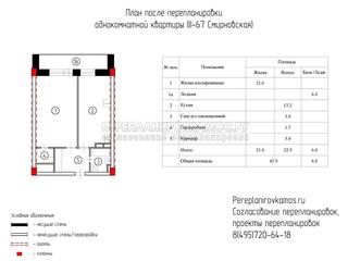 Второй вариант перепланировки однокомнатной квартиры в доме серии башня Смирновская