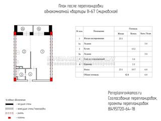 Третий вариант перепланировки однокомнатной кваpтиры в доме серии башня Смирновская