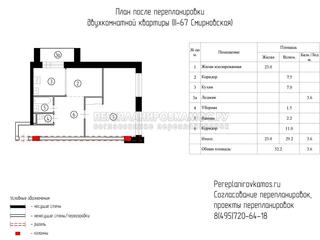 Первый вариант перепланировки двухкомнатной квартиры серии Башня Смирновская 
