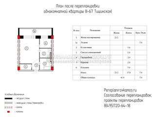Четвертый вариант перепланировки однокомнатной квартиры в доме серии Башня Тишинская 