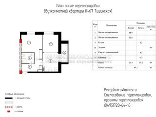Пятый вариант перепланировки двухкомнатной квартиры в доме серии Башня Тишинская 