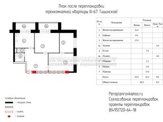 Четвертый вариант перепланировки трехкомнатной квартиры в доме серии Башня Тишинская
