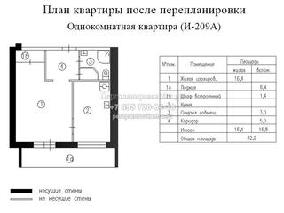 Третий вариант перепланировки в однокомнатной квартире дома серии И209А