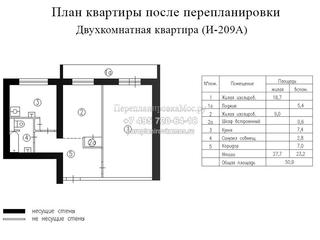 Четвертый вариант перепланировки в двухкомнатной квартире дома серии И209А