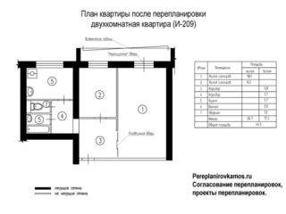 Второй вариант перепланировки двухкомнатной квартиры серии И-209А