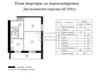 План до перепланировки двухкомнатной квартиры в доме серии И209А