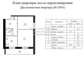 Первый вариант перепланировки в двухкомнатной квартире в доме серии И209А
