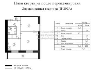 Третий вариант перепланировки в двухкомнатной квартире в доме серии И209А
