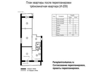 Третий вариант перепланировки трехкомнатной квартиры серии И-209А