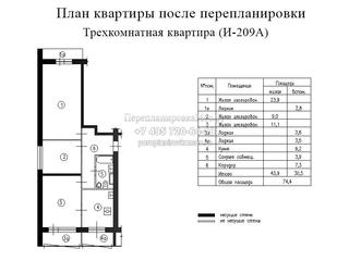 Пятый вариант перепланировки в трехкомнатной квартире дома серии И209А