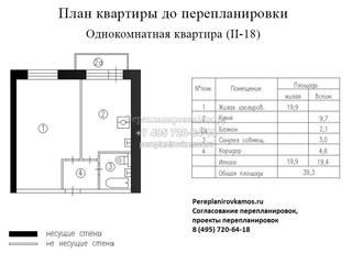 План до перепланировки однокомнатной квартиры дома серии II-18