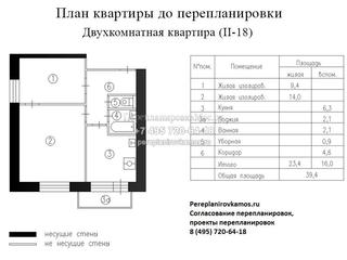 План до перепланировки двухкомнатной квартиры дома серии II-18