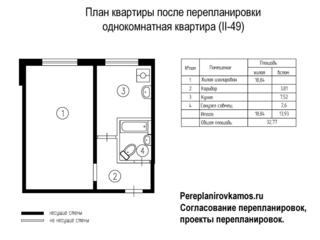 Третий вариант перепланировки однокомнатной квартиры серии дома II-49