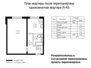 Четвертый вариант перепланировки однокомнатной квартиры серии дома II-49
