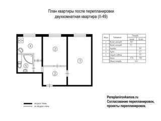 Первый вариант перепланировки двухкомнатной квартиры серии II-49