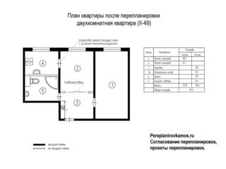 Второй вариант перепланировки двухкомнатной квартиры серии II-49
