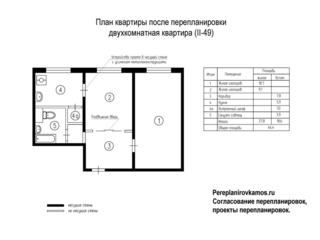 Третий вариант перепланировки двухкомнатной квартиры серии II-49