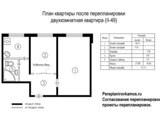 Пятый вариант перепланировки двухкомнатной квартиры серии II-49