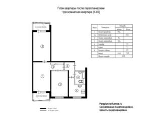 Третий вариант перепланировки трехкомнатной квартиры серии II-49