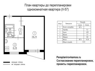 План до перепланировки однокомнатной квартиры серии II-57