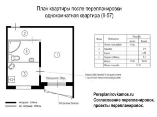 Второй вариант перепланировки однокомнатной квартиры серии II-57