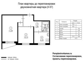 План до перепланировки двухкомнатной квартиры серии II-57