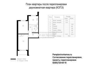Второй вариант перепланировки двухкомнатной квартиры в доме серии КОПЭ